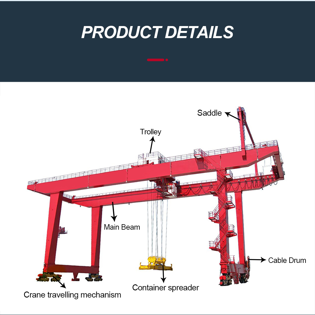 Rail mounted container gantry crane product details