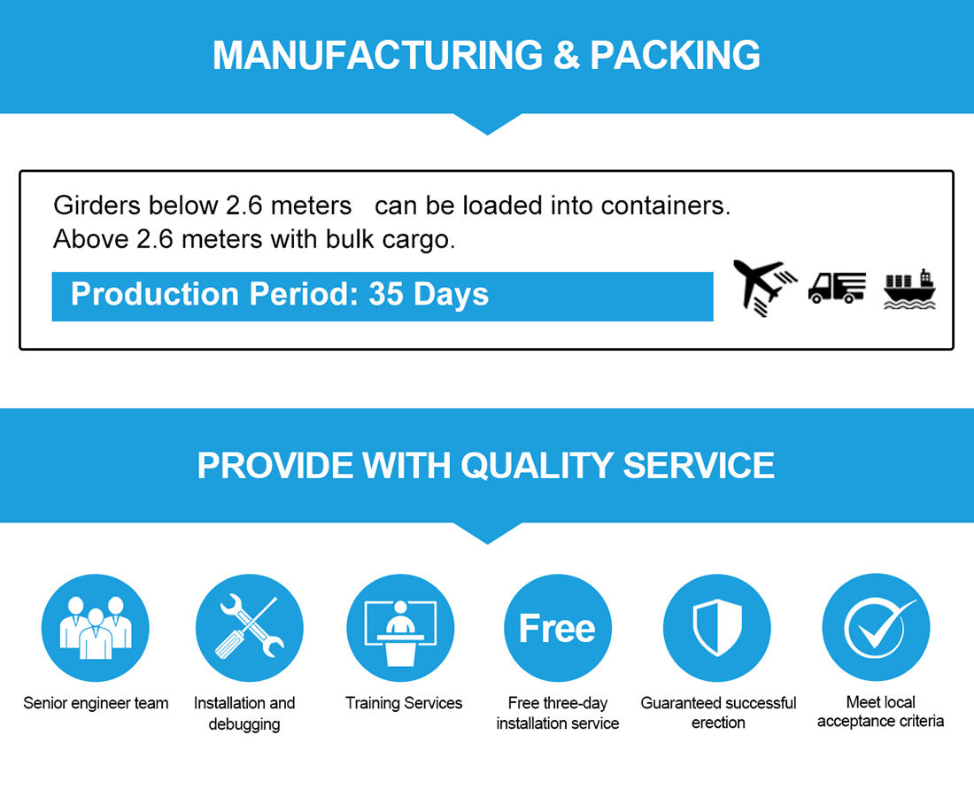 manufacture and packing