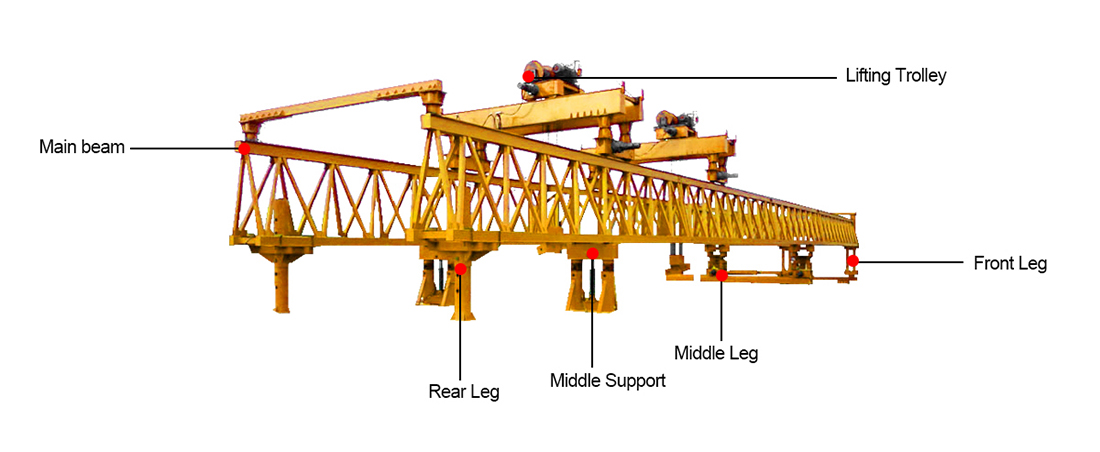 launcher crane details